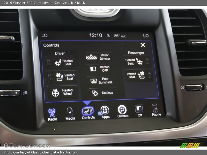 Controls of 2016 300 C