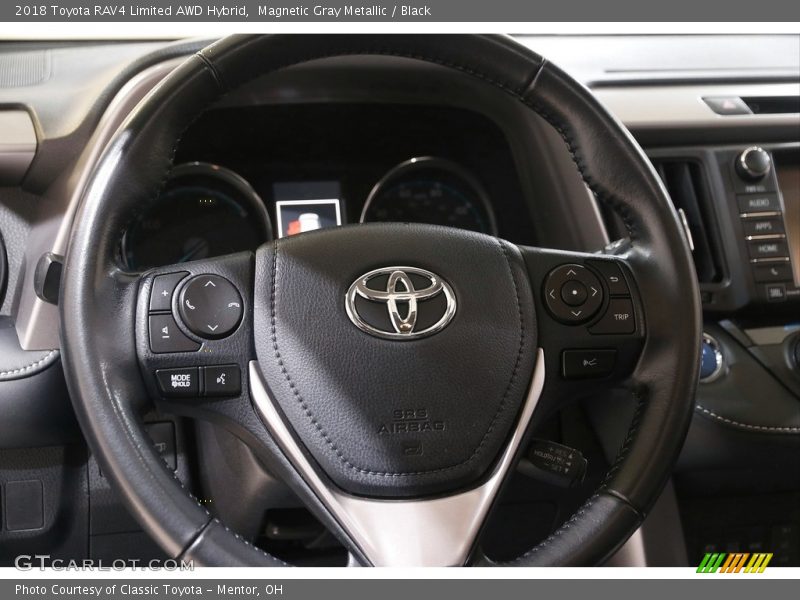 Magnetic Gray Metallic / Black 2018 Toyota RAV4 Limited AWD Hybrid