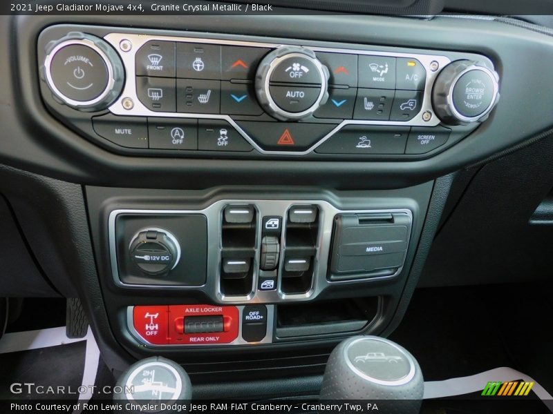 Controls of 2021 Gladiator Mojave 4x4