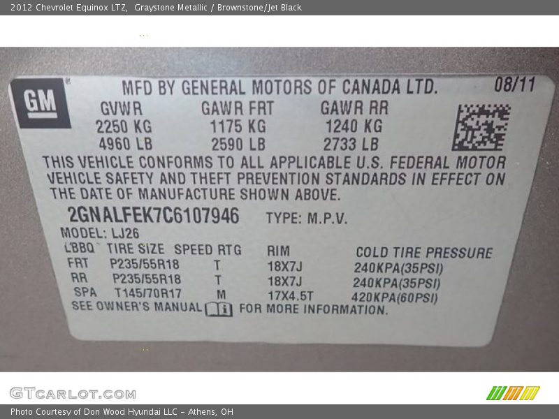 Graystone Metallic / Brownstone/Jet Black 2012 Chevrolet Equinox LTZ