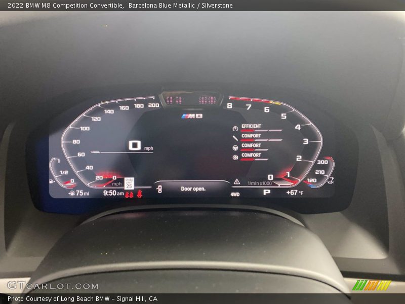  2022 M8 Competition Convertible Competition Convertible Gauges