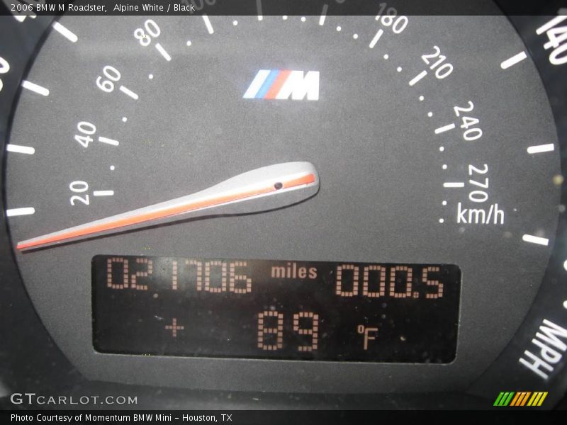 Alpine White / Black 2006 BMW M Roadster