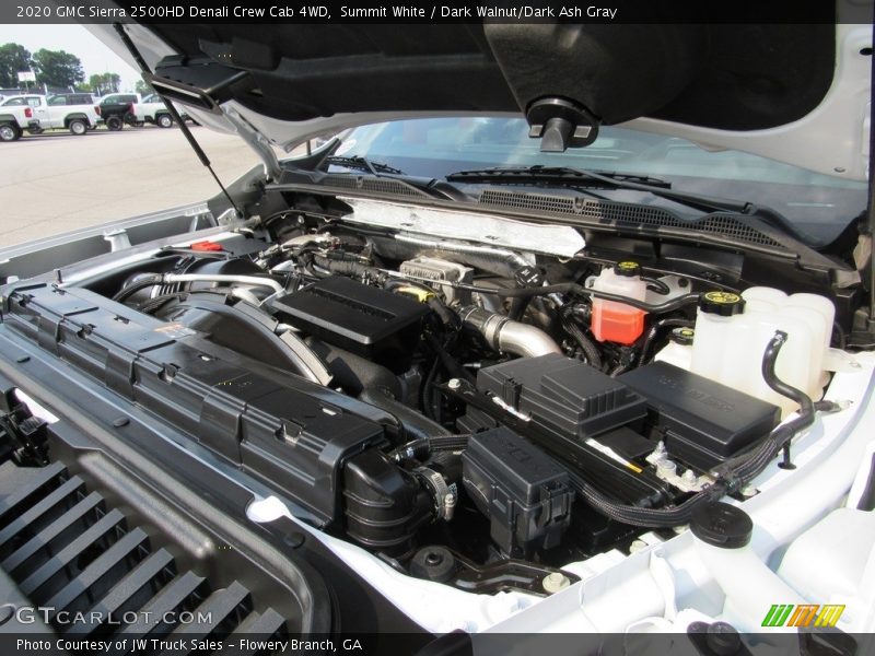 Summit White / Dark Walnut/Dark Ash Gray 2020 GMC Sierra 2500HD Denali Crew Cab 4WD