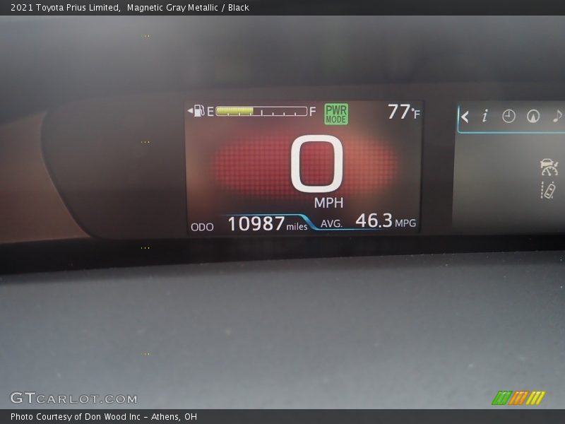 Magnetic Gray Metallic / Black 2021 Toyota Prius Limited