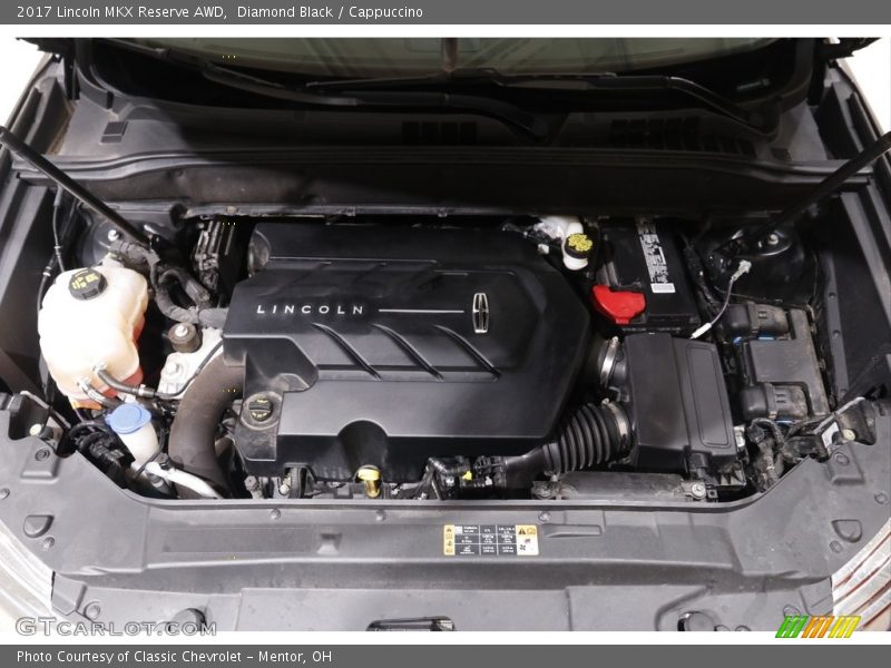  2017 MKX Reserve AWD Engine - 2.7 Liter Turbocharged DOHC 24-Valve GTDI V6