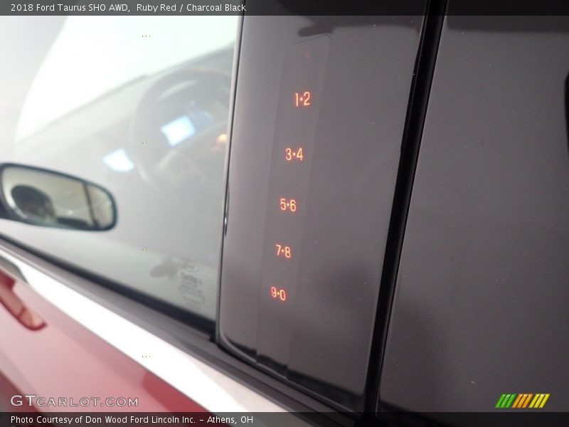 Ruby Red / Charcoal Black 2018 Ford Taurus SHO AWD