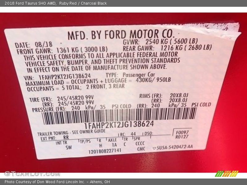 2018 Taurus SHO AWD Ruby Red Color Code RR
