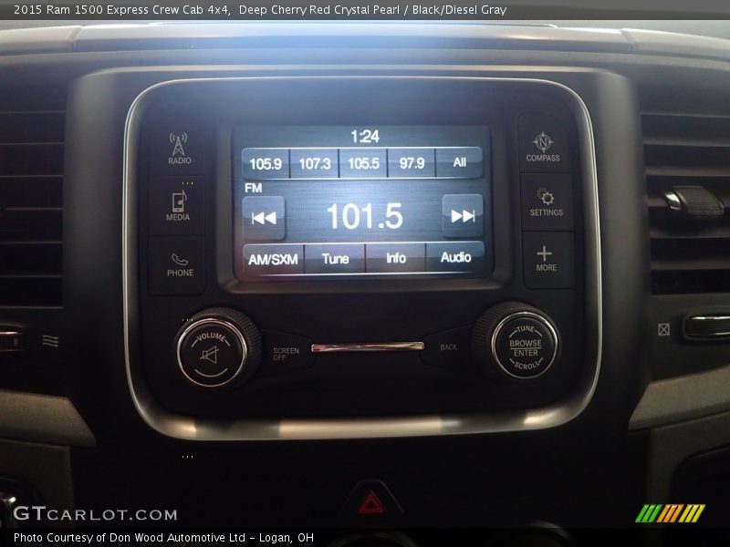 Deep Cherry Red Crystal Pearl / Black/Diesel Gray 2015 Ram 1500 Express Crew Cab 4x4