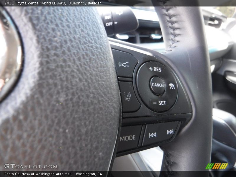 Blueprint / Boulder 2021 Toyota Venza Hybrid LE AWD