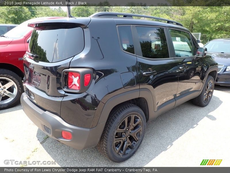 Black / Black 2018 Jeep Renegade Latitude 4x4