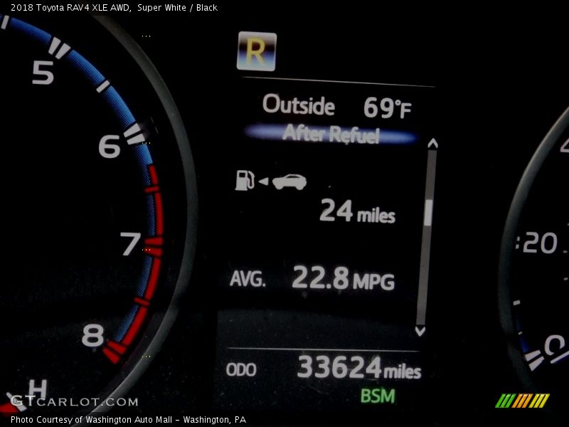 Super White / Black 2018 Toyota RAV4 XLE AWD
