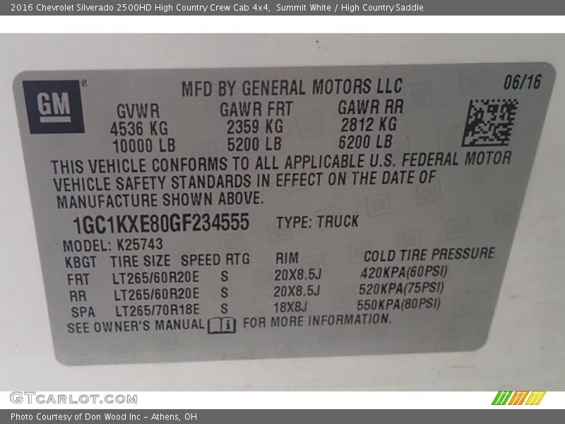 Summit White / High Country Saddle 2016 Chevrolet Silverado 2500HD High Country Crew Cab 4x4