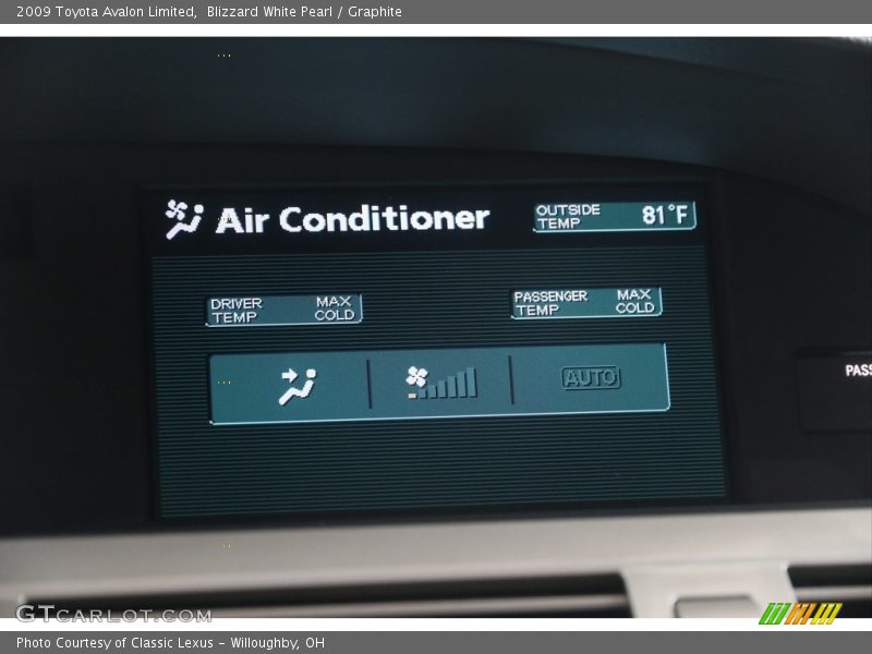 Blizzard White Pearl / Graphite 2009 Toyota Avalon Limited