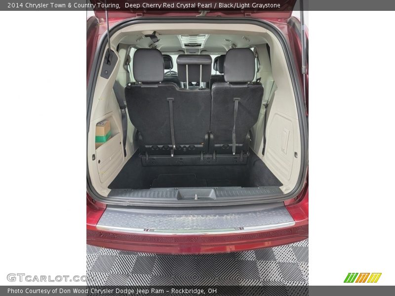 Deep Cherry Red Crystal Pearl / Black/Light Graystone 2014 Chrysler Town & Country Touring