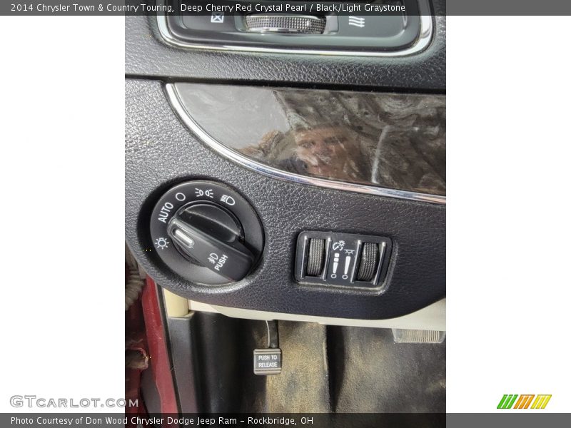 Deep Cherry Red Crystal Pearl / Black/Light Graystone 2014 Chrysler Town & Country Touring