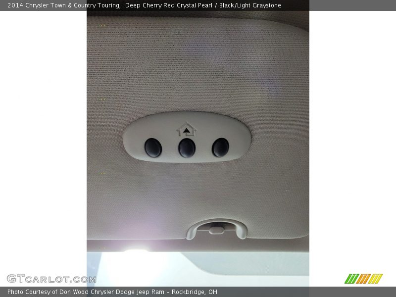 Deep Cherry Red Crystal Pearl / Black/Light Graystone 2014 Chrysler Town & Country Touring