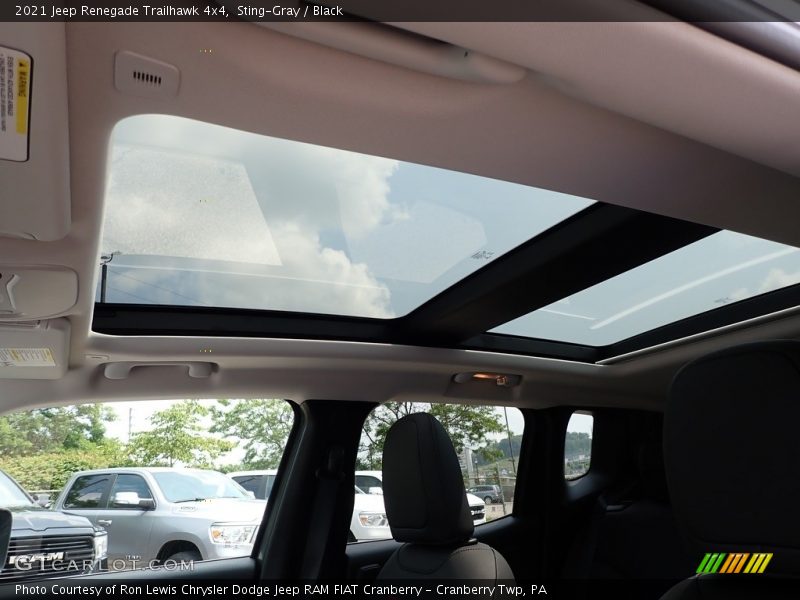 Sunroof of 2021 Renegade Trailhawk 4x4