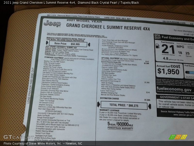  2021 Grand Cherokee L Summit Reserve 4x4 Window Sticker