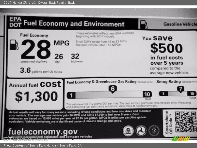 Crystal Black Pearl / Black 2017 Honda CR-V LX