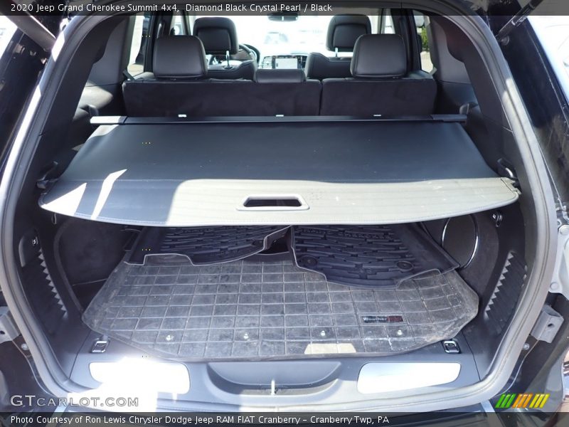 Diamond Black Crystal Pearl / Black 2020 Jeep Grand Cherokee Summit 4x4