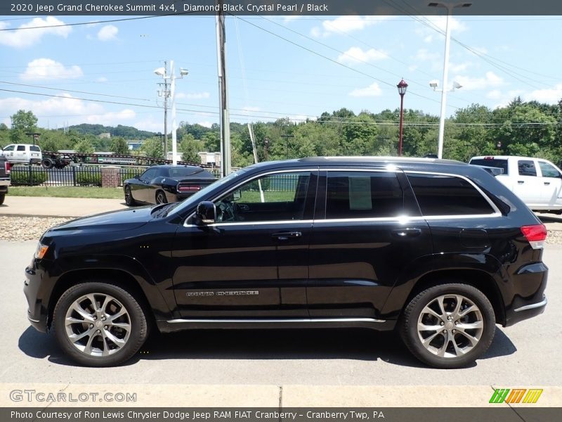 Diamond Black Crystal Pearl / Black 2020 Jeep Grand Cherokee Summit 4x4