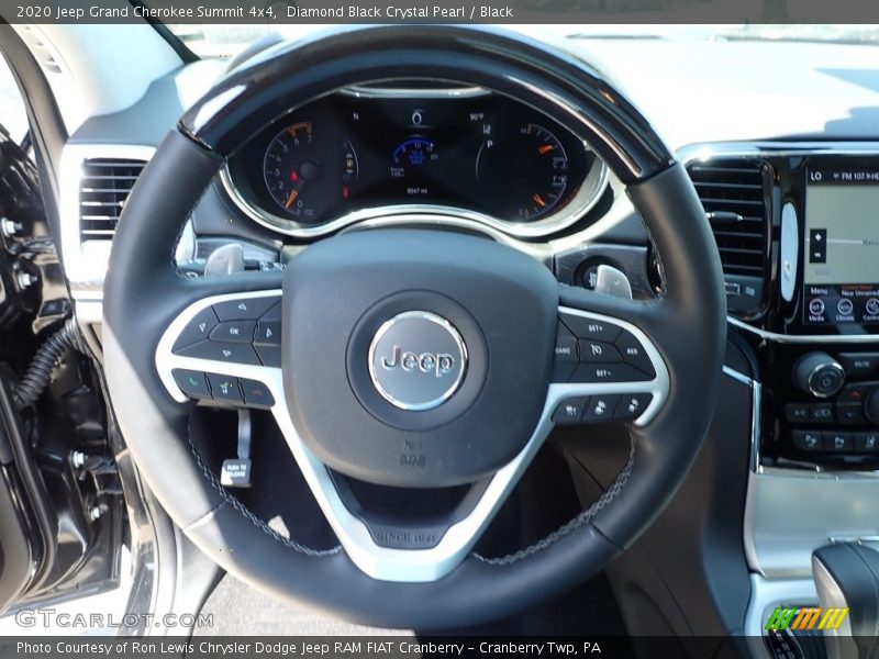Diamond Black Crystal Pearl / Black 2020 Jeep Grand Cherokee Summit 4x4