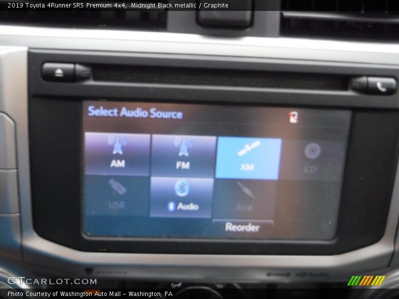 Midnight Black metallic / Graphite 2019 Toyota 4Runner SR5 Premium 4x4