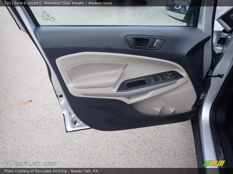Door Panel of 2021 EcoSport S