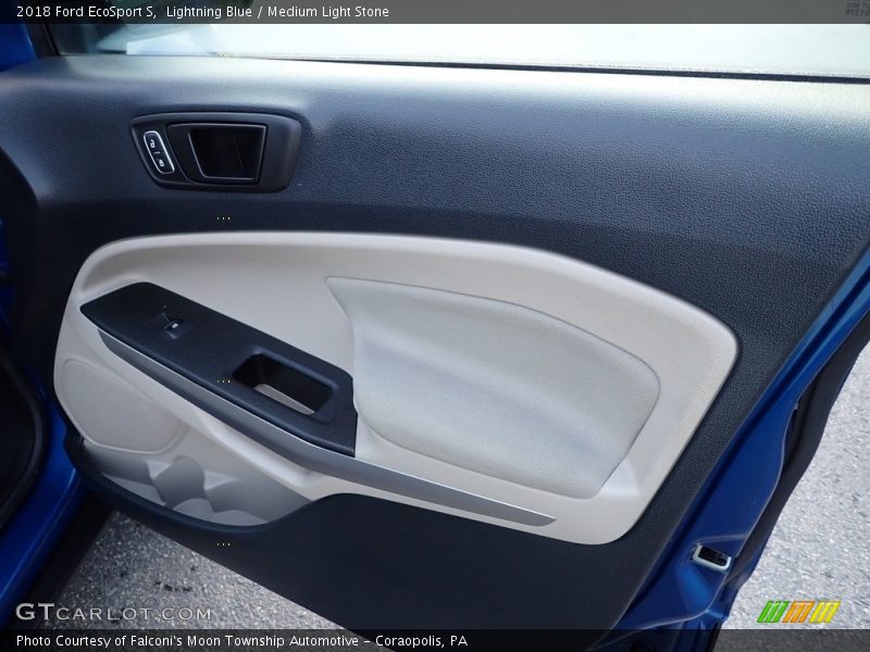 Door Panel of 2018 EcoSport S
