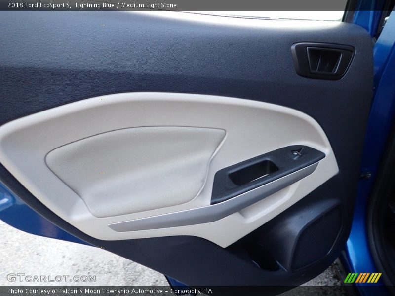 Door Panel of 2018 EcoSport S