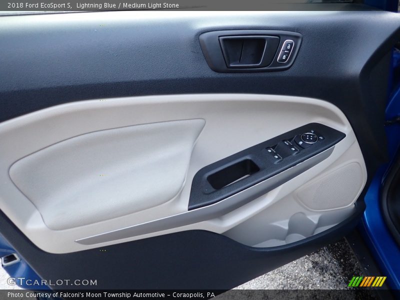 Door Panel of 2018 EcoSport S