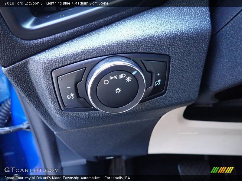 Controls of 2018 EcoSport S