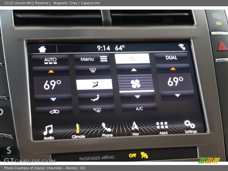 Controls of 2019 MKZ Reserve I