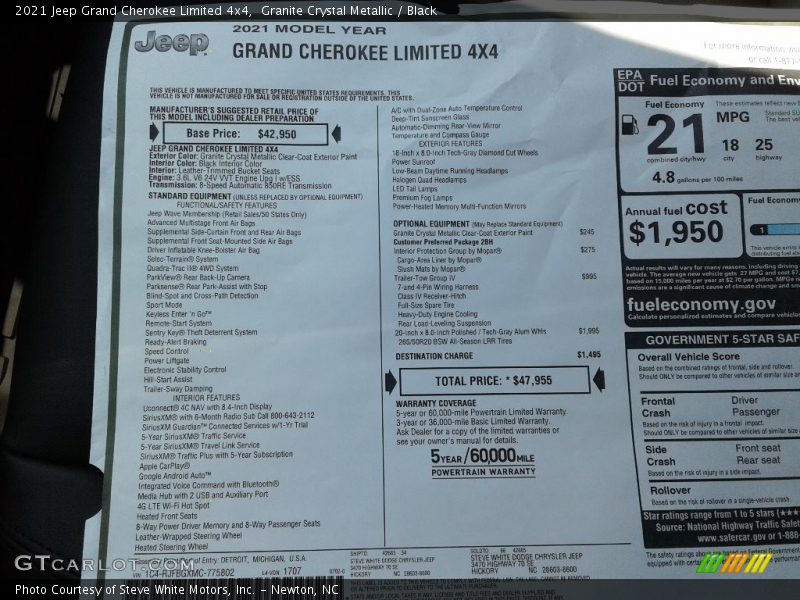  2021 Grand Cherokee Limited 4x4 Window Sticker