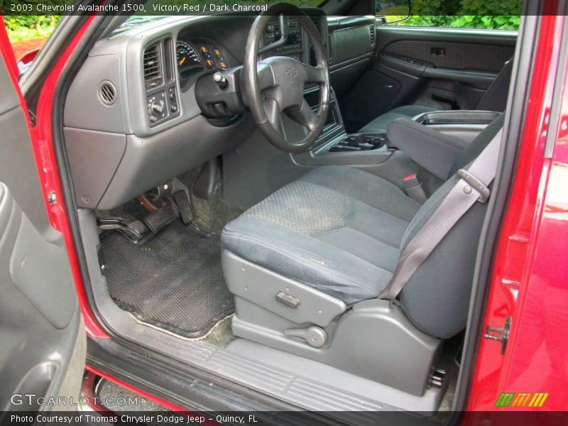 Victory Red / Dark Charcoal 2003 Chevrolet Avalanche 1500