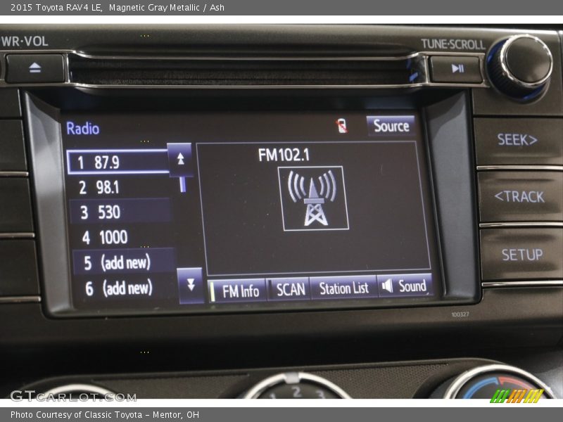 Magnetic Gray Metallic / Ash 2015 Toyota RAV4 LE