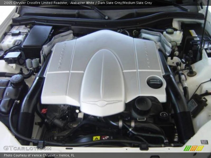 Alabaster White / Dark Slate Grey/Medium Slate Grey 2005 Chrysler Crossfire Limited Roadster