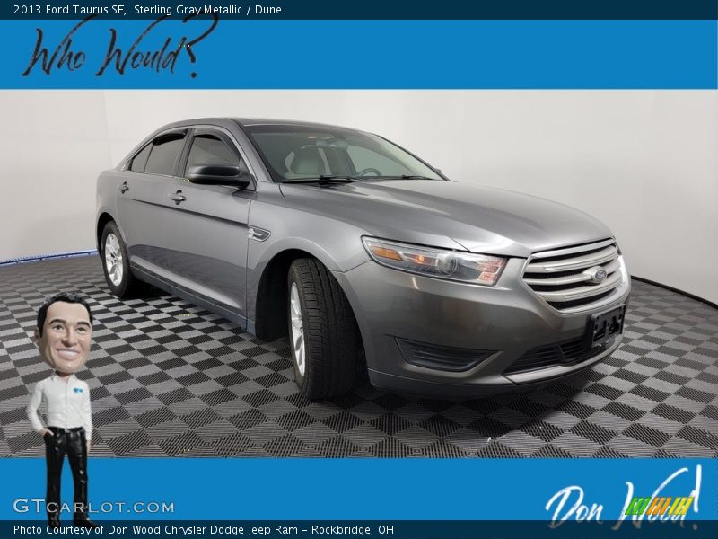 Dealer Info of 2013 Taurus SE