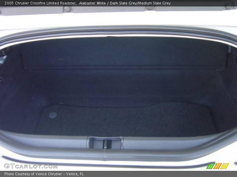 Alabaster White / Dark Slate Grey/Medium Slate Grey 2005 Chrysler Crossfire Limited Roadster