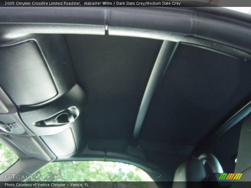 Alabaster White / Dark Slate Grey/Medium Slate Grey 2005 Chrysler Crossfire Limited Roadster