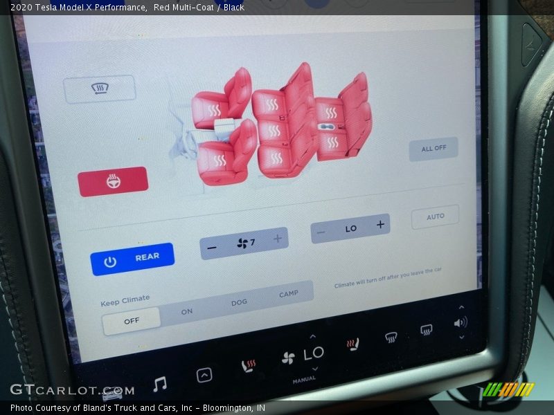 Controls of 2020 Model X Performance