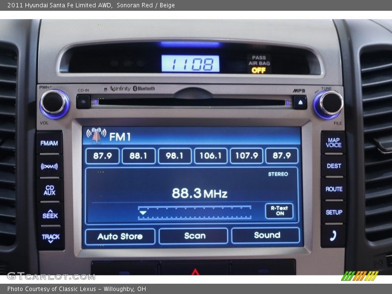 Sonoran Red / Beige 2011 Hyundai Santa Fe Limited AWD