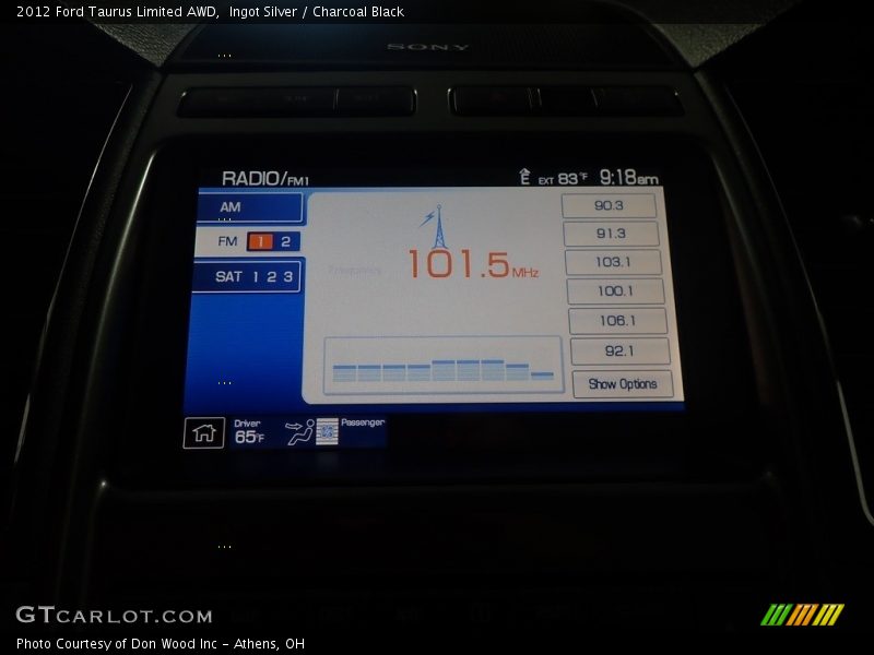 Ingot Silver / Charcoal Black 2012 Ford Taurus Limited AWD