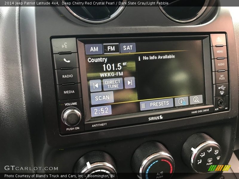 Deep Cherry Red Crystal Pearl / Dark Slate Gray/Light Pebble 2014 Jeep Patriot Latitude 4x4