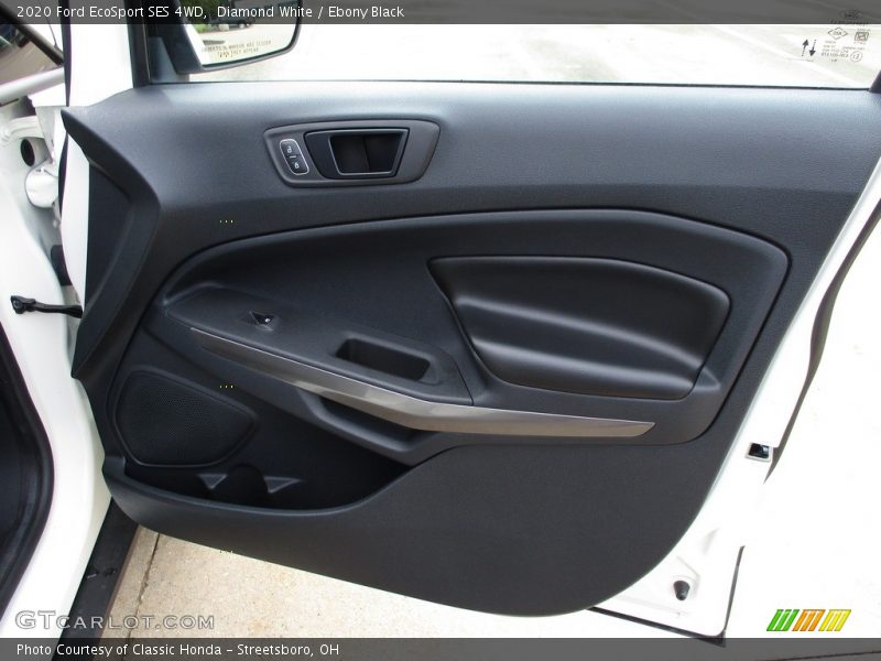 Door Panel of 2020 EcoSport SES 4WD