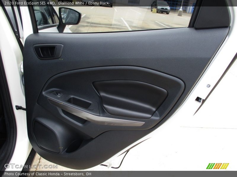 Door Panel of 2020 EcoSport SES 4WD