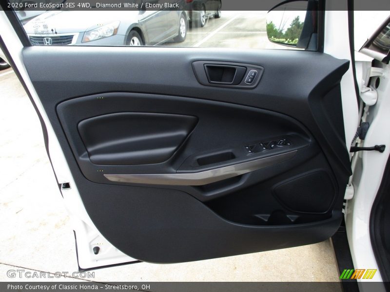 Door Panel of 2020 EcoSport SES 4WD