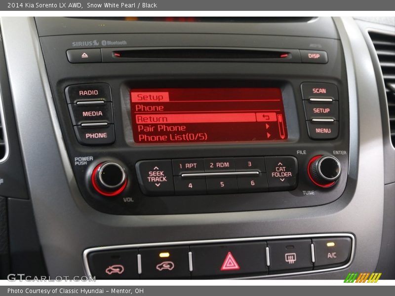 Snow White Pearl / Black 2014 Kia Sorento LX AWD