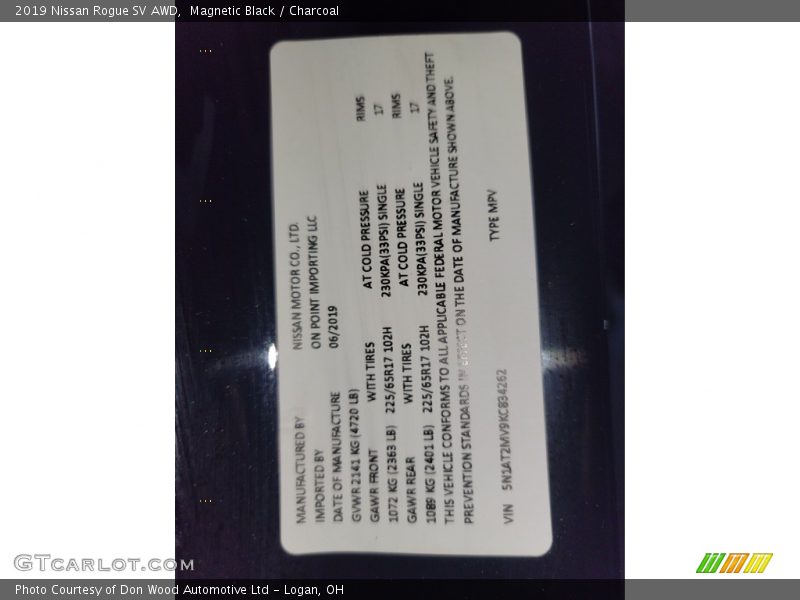 Magnetic Black / Charcoal 2019 Nissan Rogue SV AWD