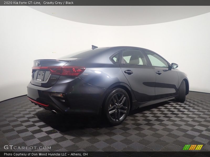 Gravity Grey / Black 2020 Kia Forte GT-Line